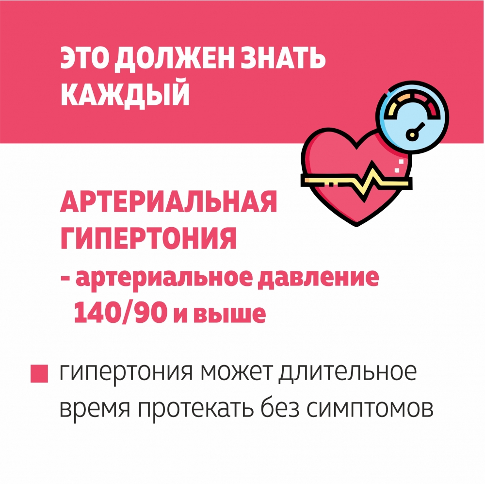 Гппц неделя профилактики 2024