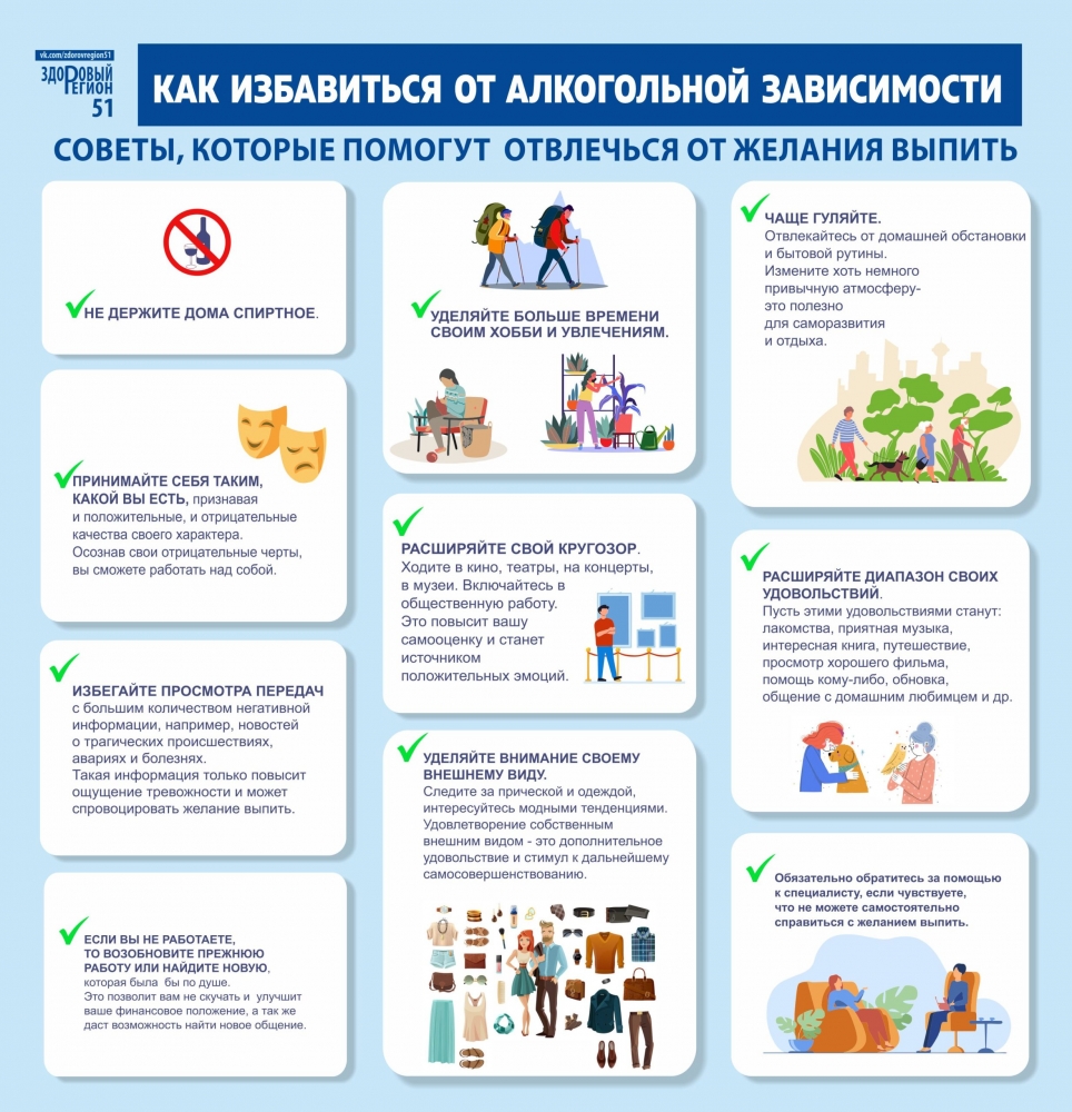 Гппц неделя профилактики 2024